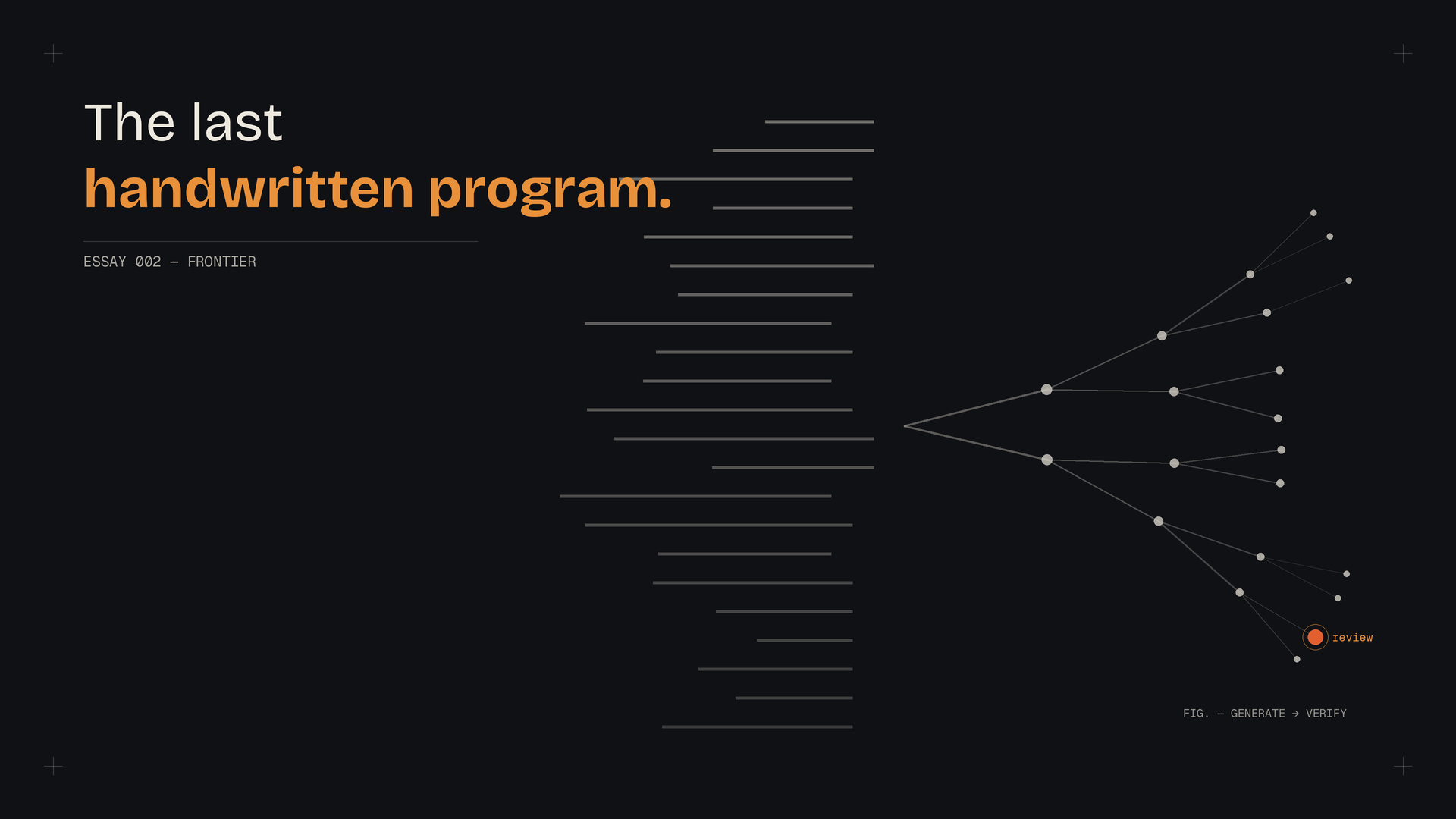 Lines of monospaced code dissolving into a branching field of nodes, with a single ember node marked review.